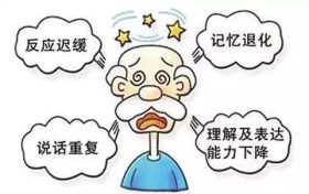 早預(yù)防！別讓“老糊涂”成“腦”糊涂縮略圖