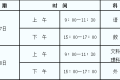重磅！《2022年陜西省普通高等學(xué)校招生工作實(shí)施辦法》發(fā)布縮略圖