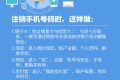 注銷手機號碼，這些賬戶也記得解除縮略圖