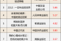 這些少兒圖書(shū)教輔材料不合格，快看看家中有沒(méi)有縮略圖