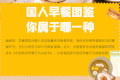 國人早餐圖鑒 你屬于哪一種？縮略圖