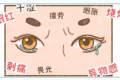 長時間吹空調(diào)玩手機，對眼睛的傷害是雙倍暴擊，易患干眼癥!縮略圖