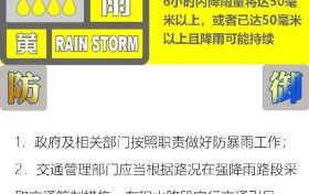 陜西發(fā)布暴雨黃色預(yù)警信號(hào) 這些地區(qū)未來(lái)6小時(shí)內(nèi)降雨量將達(dá)50毫米以上縮略圖