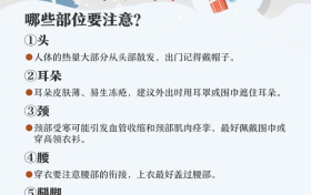 叮！冬季實(shí)用保暖手冊(cè)請(qǐng)查收！縮略圖