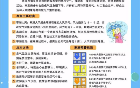 漢中人注意！事關(guān)元旦假期！接下來的天氣……縮略圖