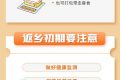 返鄉(xiāng)人員如何防護(hù)？指南來(lái)了！縮略圖