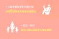 明年起 鐵路兒童票有新變化！縮略圖