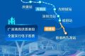 今年春運(yùn)哪些城市最熱門？12306權(quán)威解密縮略圖