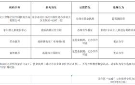 漢中家長(zhǎng)速看！黑白名單公布→縮略圖