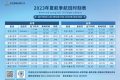 新航季，漢中機場換季資訊都在這里！縮略圖