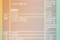 這筆錢！下月起發(fā)放，連續(xù)4個(gè)月縮略圖