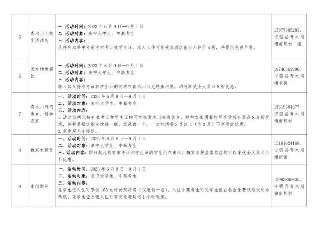 莘莘學(xué)子 寧強(qiáng)等你——寧強(qiáng)暑期文旅優(yōu)惠活動來啦！免費(fèi)、半價(jià)、打折！插圖10