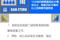 陜西最新發(fā)布，暴雨藍色預(yù)警！縮略圖