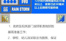 陜西最新發(fā)布，暴雨藍(lán)色預(yù)警！縮略圖