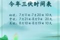 7月11日正式進(jìn)入！長達(dá)40天！縮略圖