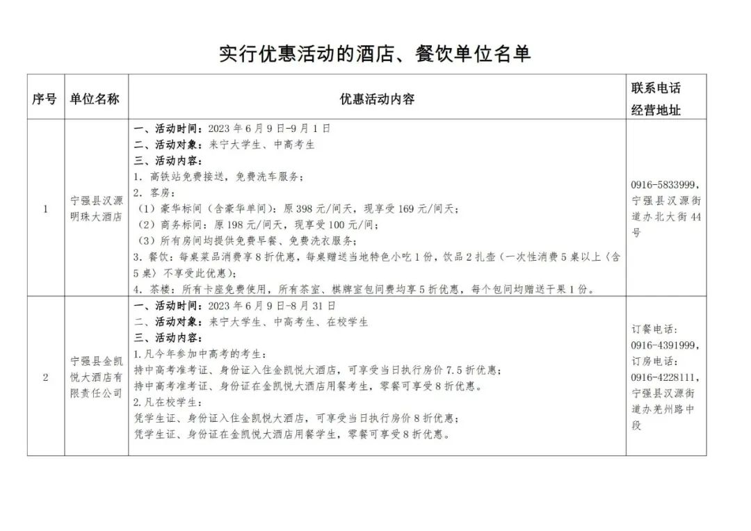 莘莘學(xué)子 寧強(qiáng)等你——寧強(qiáng)暑期文旅優(yōu)惠活動來啦！免費(fèi)、半價(jià)、打折！插圖8