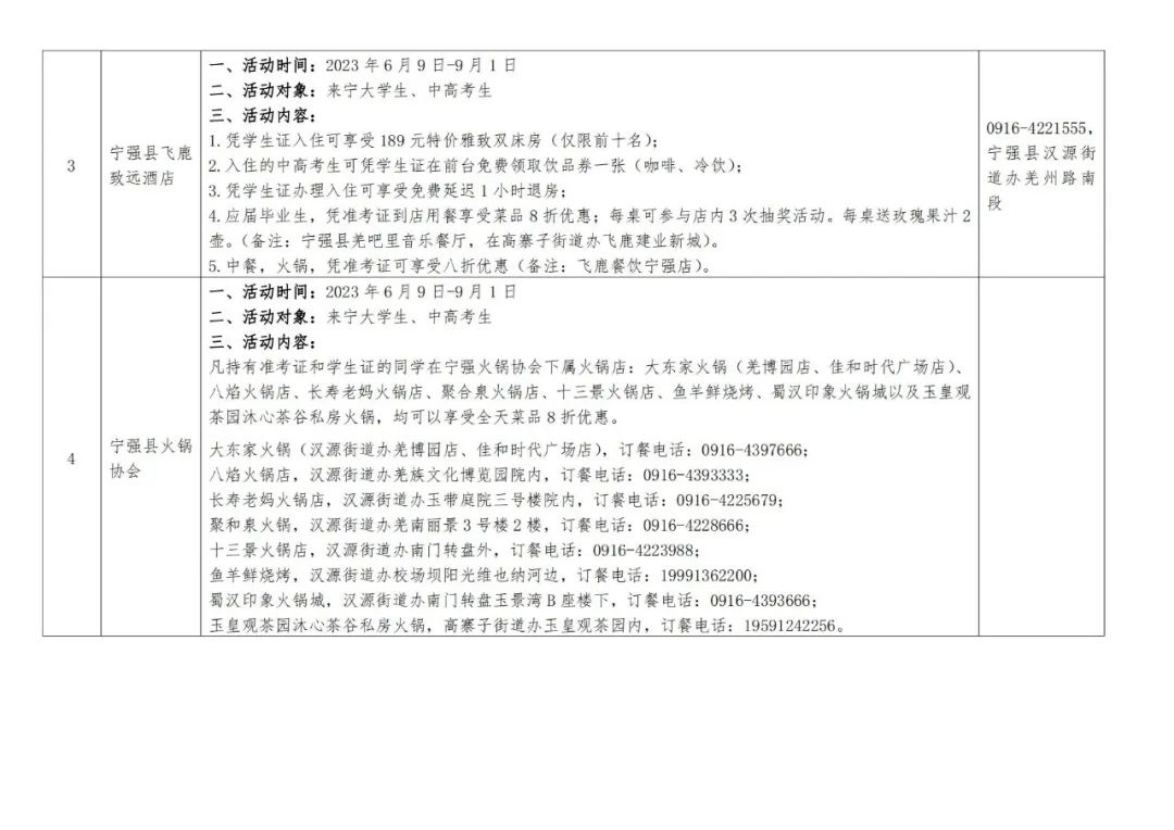 莘莘學(xué)子 寧強(qiáng)等你——寧強(qiáng)暑期文旅優(yōu)惠活動來啦！免費(fèi)、半價(jià)、打折！插圖9