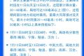 注意！中雨，大雨，局部暴雨，漢中氣象最新發(fā)布…….縮略圖