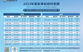 漢中飛北京、榆林、南寧——這些航線班期恢復(fù)！縮略圖