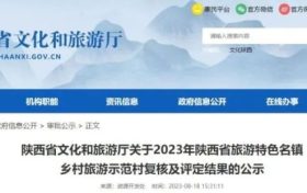 陜西公布名單！有你的家鄉(xiāng)嗎？縮略圖