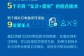 假期余額不足，這個辦法還可以買到返程火車票！縮略圖