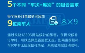 假期余額不足，這個(gè)辦法還可以買到返程火車票！縮略圖