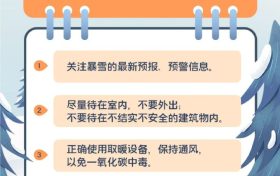 15-19日我市有一次 明顯雨雪、降溫天氣過程縮略圖