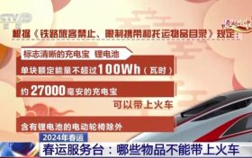 提醒！這些物品不能帶上火車→縮略圖