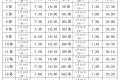 @漢中人，春節(jié)期間公交首班時(shí)間有調(diào)整→縮略圖