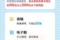 @五一出行的你 這些物品上不了火車，趕快篩查行李單！縮略圖