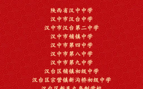 點贊！漢臺表彰一批教育戰(zhàn)線優(yōu)秀個人、先進單位縮略圖