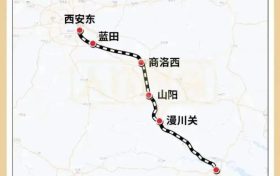 5小時(shí)→2.5小時(shí)！陜西這條高鐵有新進(jìn)展！縮略圖