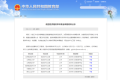 陜西這所“985” 擬增設(shè)一門(mén)新本科專業(yè)縮略圖