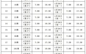 @漢中人，公交車首班時間有調整→縮略圖