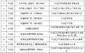 低于市場價！漢中投放冬春蔬菜→縮略圖