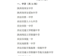 陜西首批！漢中唯一！縮略圖