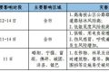 吹風浮塵+降水降溫！天氣又要變→縮略圖