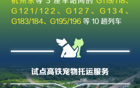 小貓小狗可以乘高鐵了！今起10趟列車(chē)可預(yù)約→縮略圖