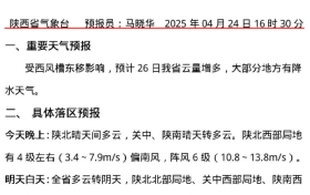 雨+降溫又要來(lái)了！陜西最新預(yù)報(bào)→縮略圖