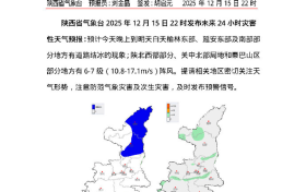 降溫、大風(fēng)！陜西發(fā)布最新天氣預(yù)報(bào)！雨雪時(shí)間就在→縮略圖