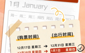 元旦3天假，火車票本周四開售縮略圖