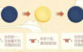 熱搜第一！這年竟有兩個春節(jié)？能放兩個假嗎？縮略圖